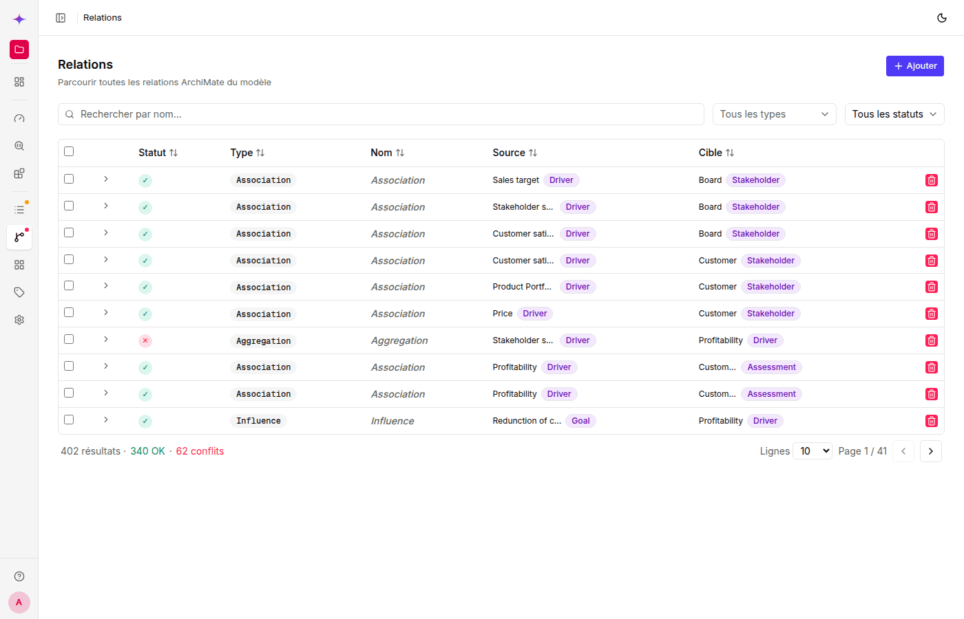 Relationships list with ArchiMate validation status